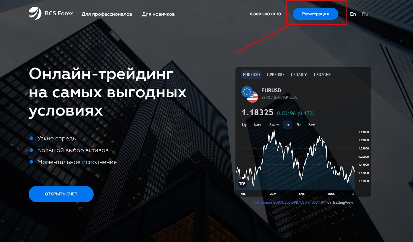 BCS Markets – Отзывы и Обзор Брокера 2024