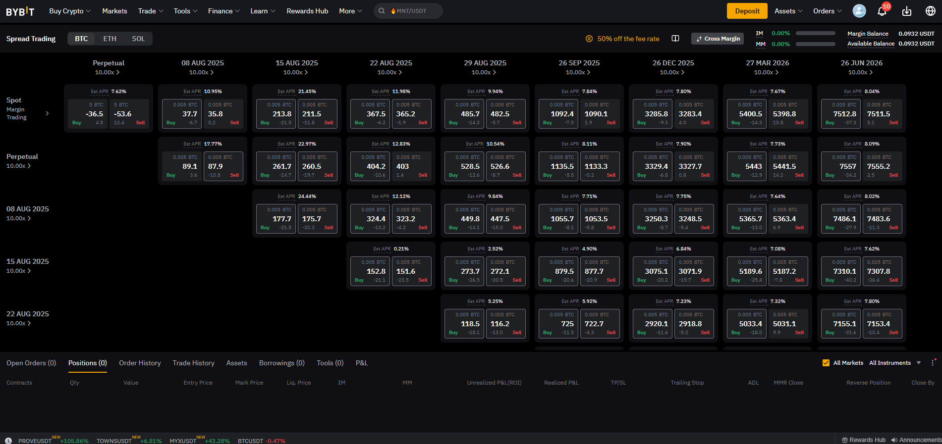 Bybit Review 2025 - Crypto Exchange Pros and Cons
