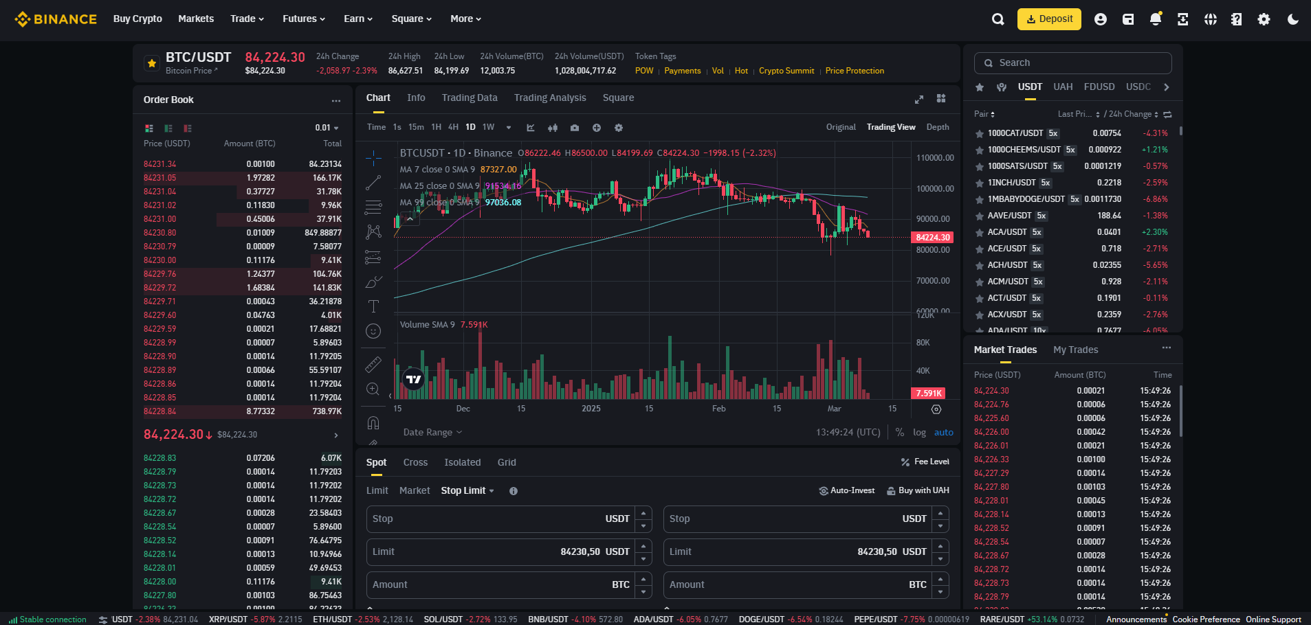 Binance Referral ID — 20% Cashback + Futures Discount