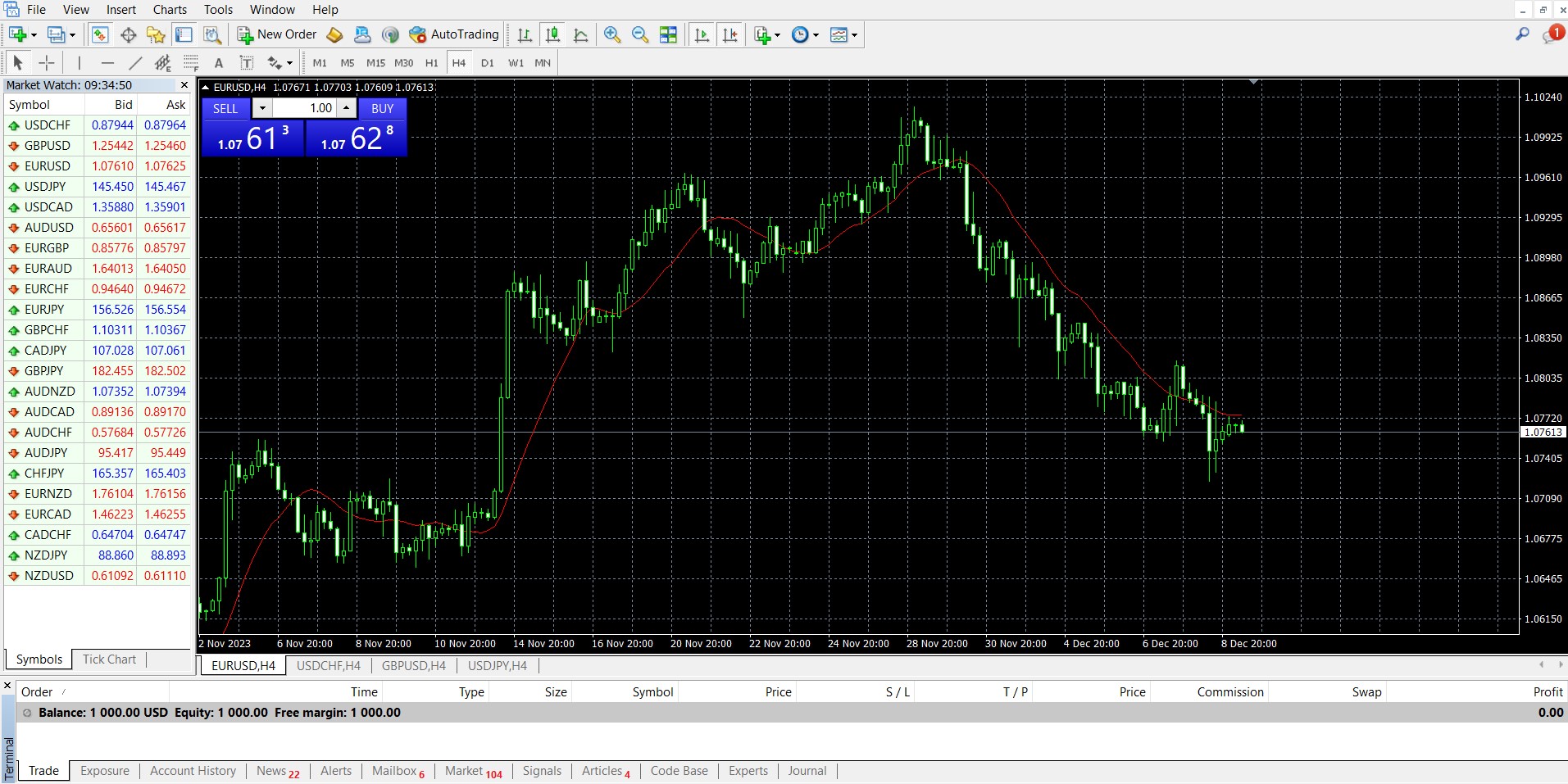 10 Reasons Why You Are Still An Amateur At Exness Copy Trading