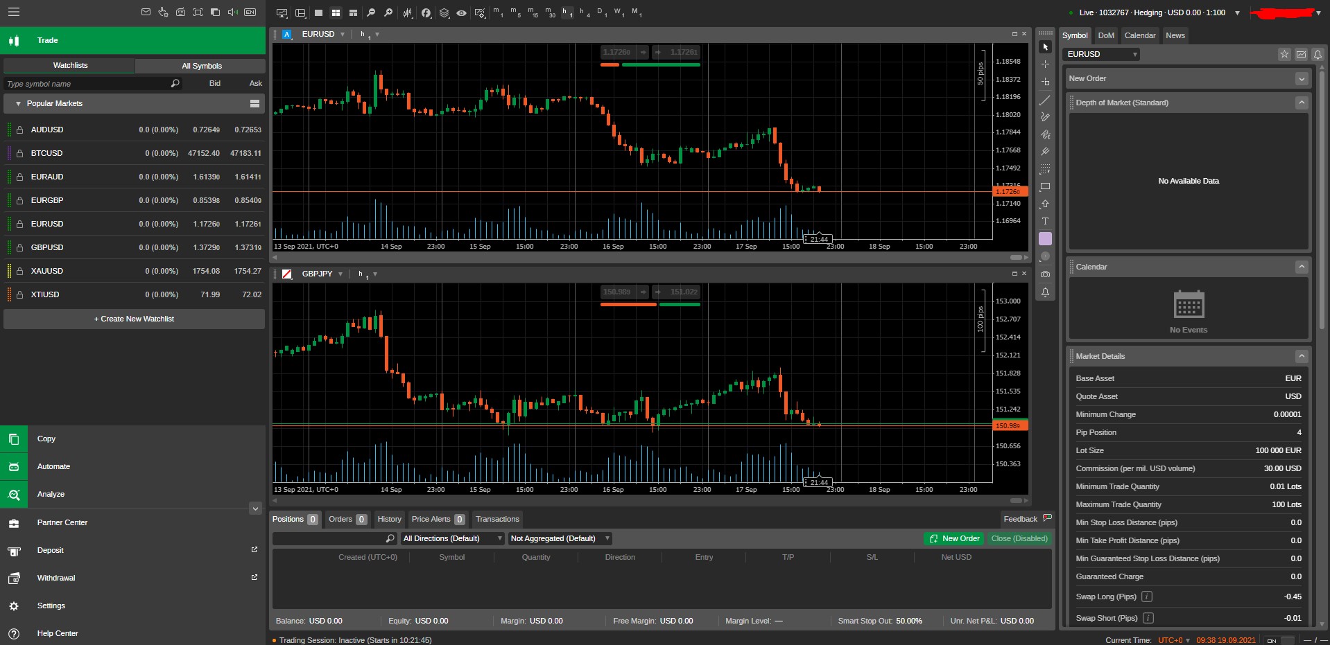 IC Markets Global Review 2025 - Forex Broker Pros and Cons