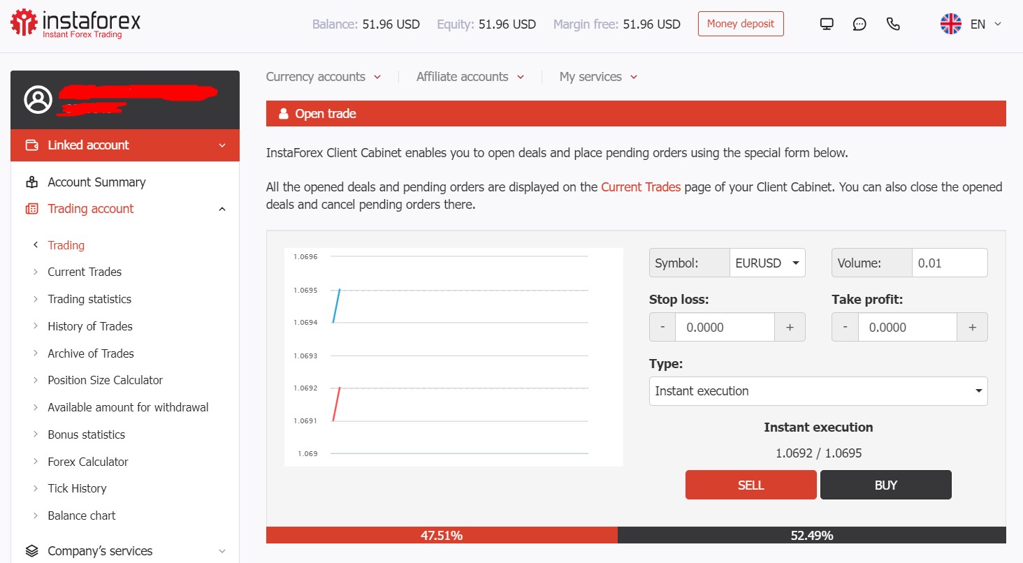 FOREX.com vs InstaForex – Which Broker Is Better in 2025?