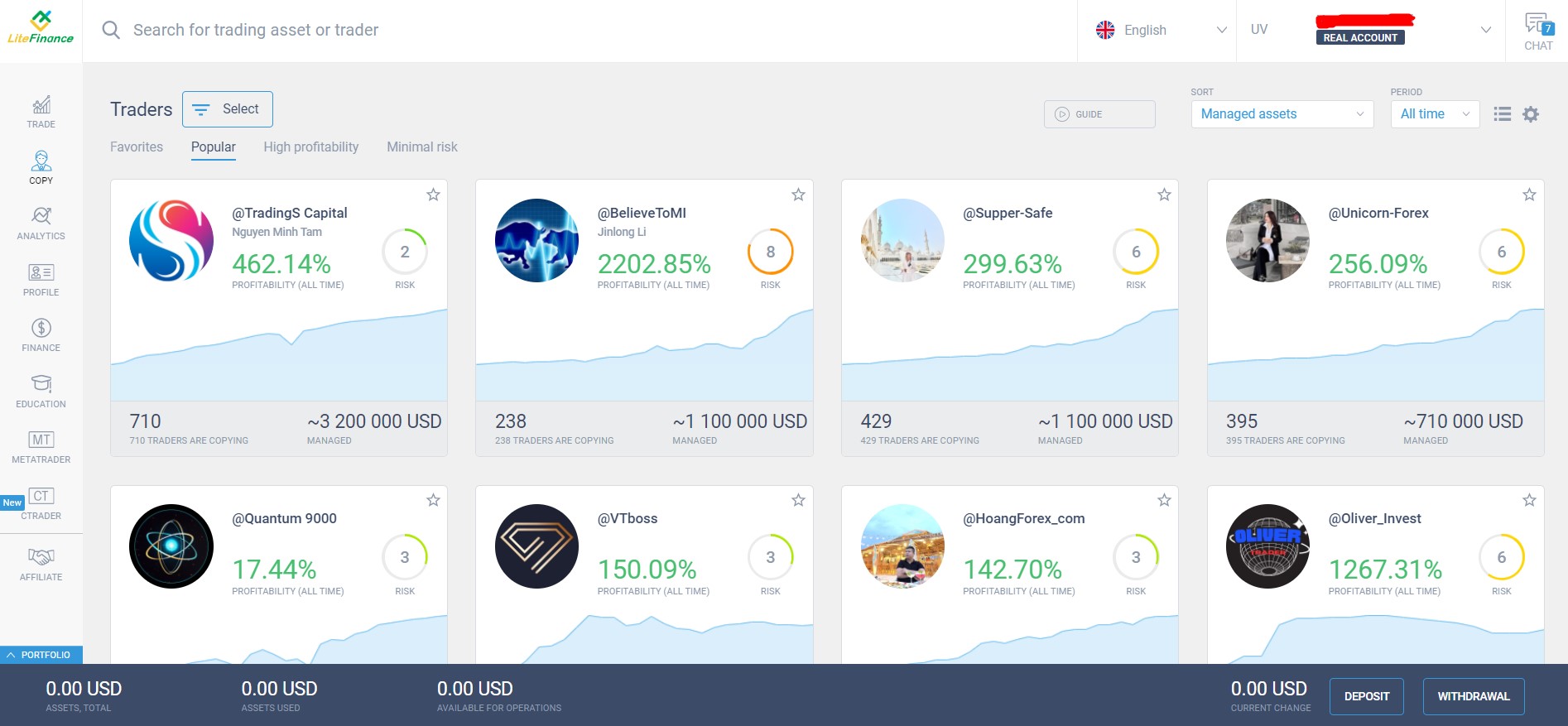 LiteFinance Review 2025 - Forex Broker Pros and Cons