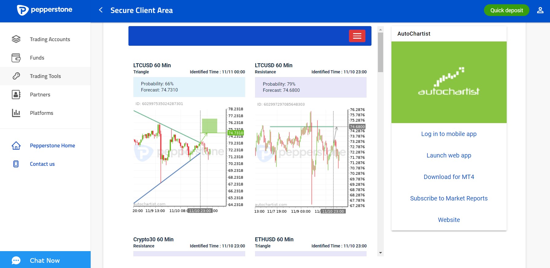 Pepperstone Review 2025 - Forex Broker Pros and Cons
