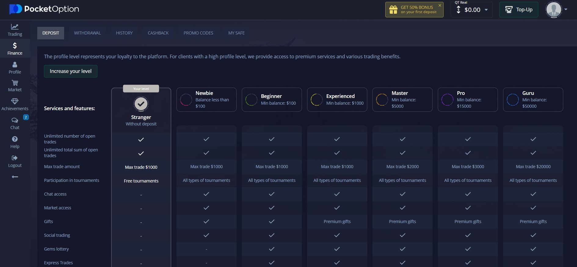 Why You Really Need Regulation Pocket Option Legal Platform Brazil