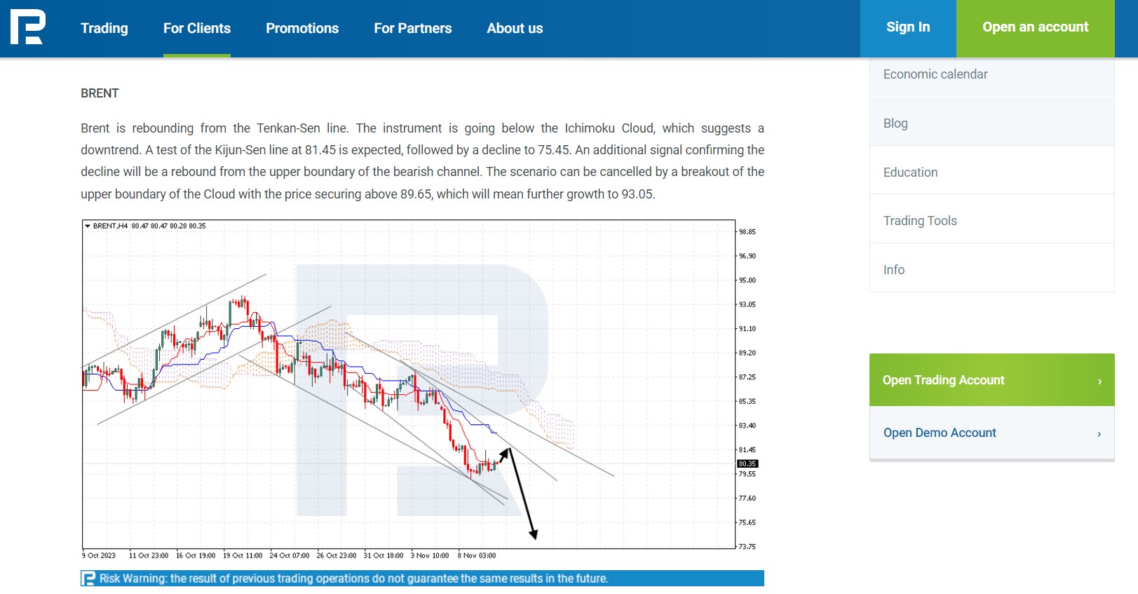 Roboforex Review 2025 - Forex Broker Pros and Cons