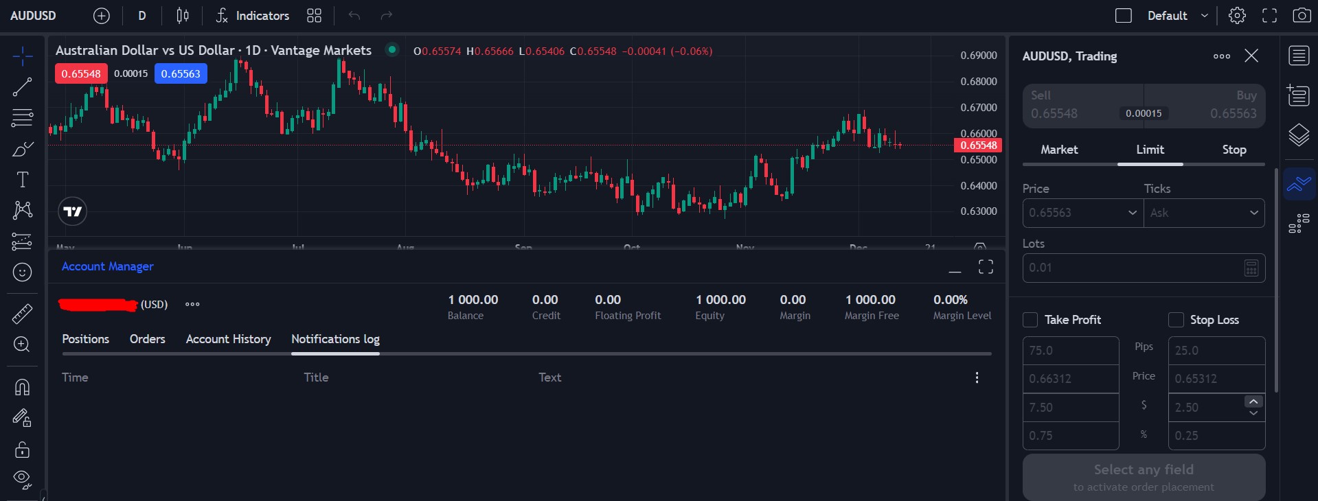 PrimeXBT vs Vantage – Which Broker Is Better in 2025?
