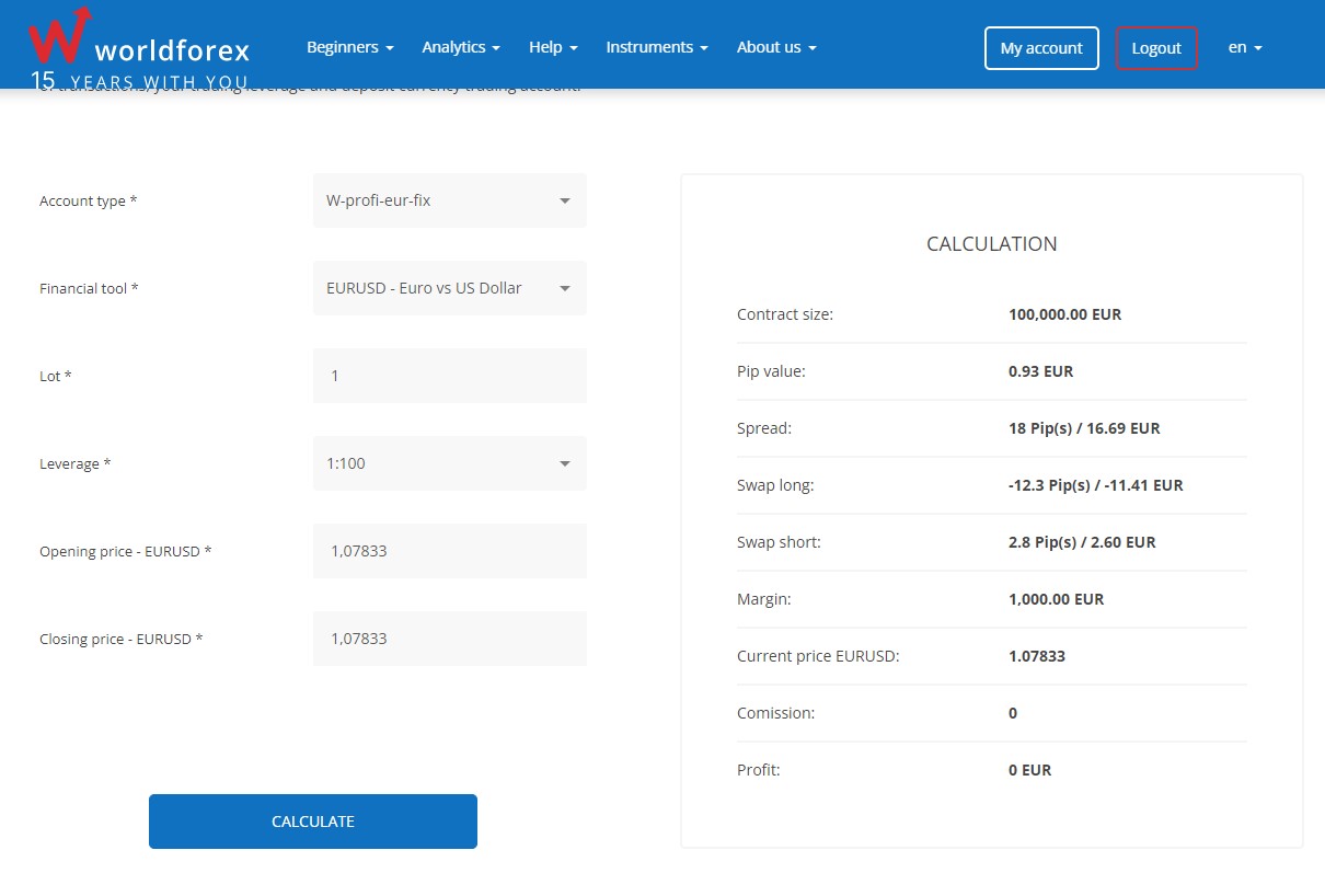 World Forex Review 2026 - Forex Broker Pros and Cons